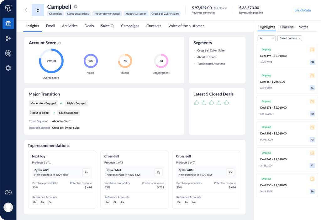 Ảnh: Giao diện phần mềm HubSpot CRM, Phần mềm CRM là gì? Top 5 CRM tốt nhất cho Doanh nghiệp 2026