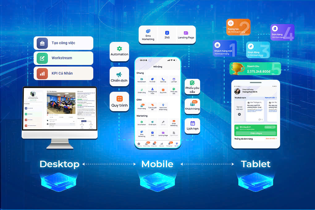 Giao diện phần mềm Getfly CRM, Phần mềm CRM là gì? Top 5 CRM tốt nhất cho Doanh nghiệp 2026